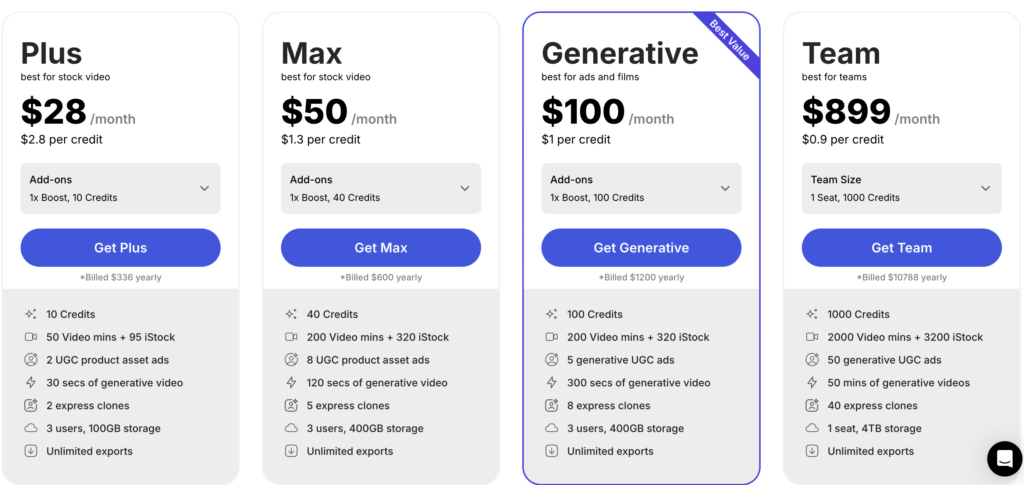 Invideo pricing
